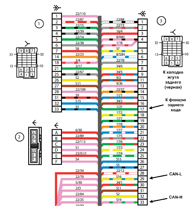 mmc_can_rear_lapm_connect.gif